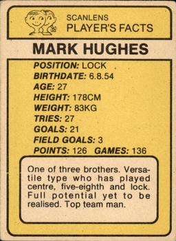 1981 Scanlens #38 Mark Hughes Back